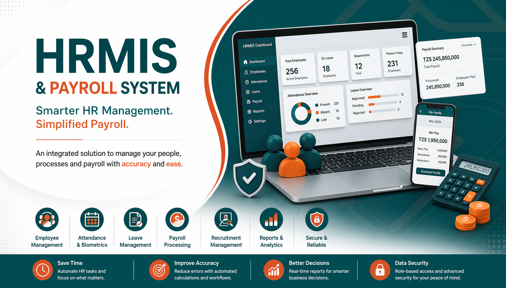 HRMIS