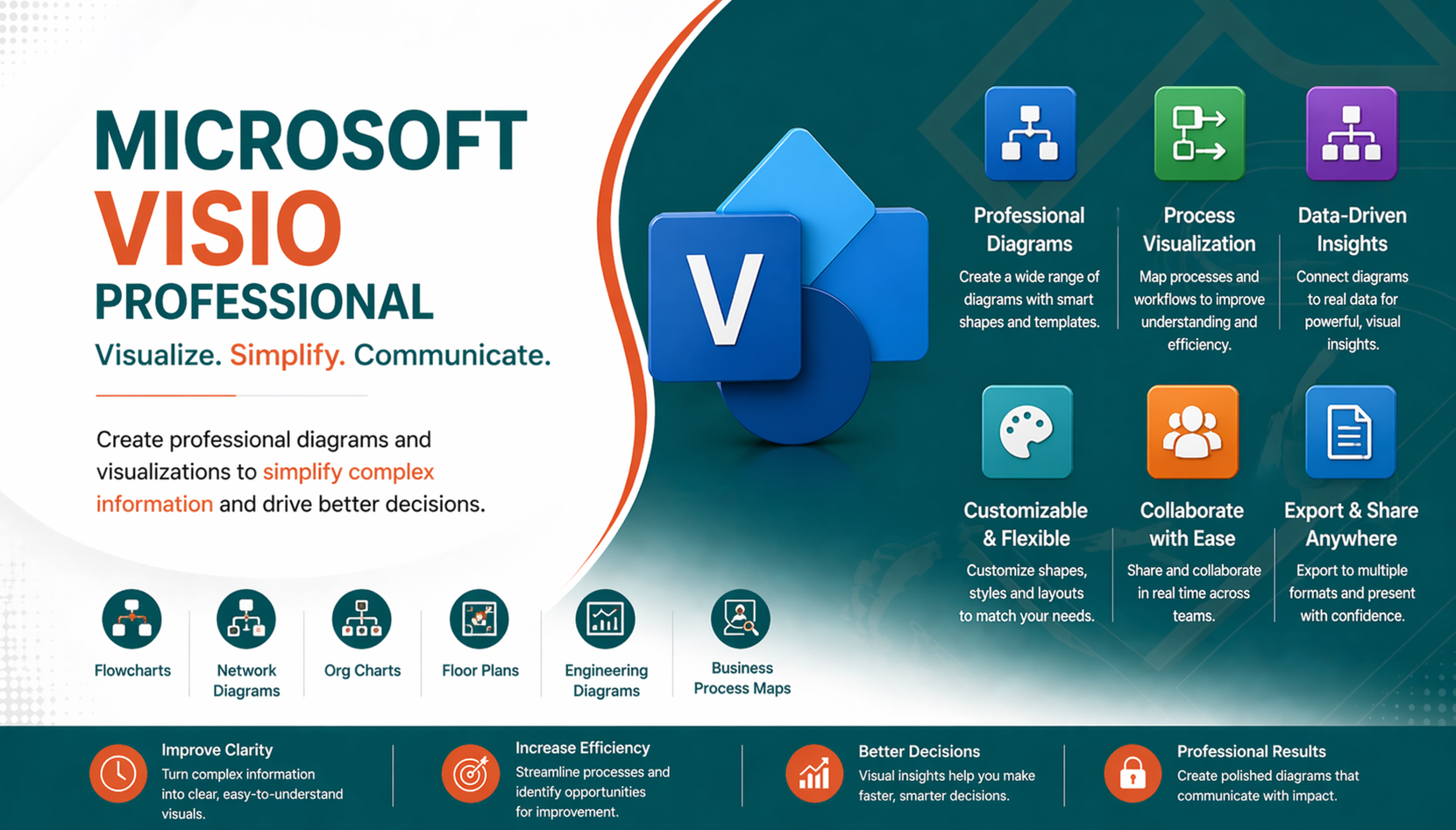 Microsoft Visio Professional